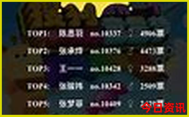 中国有什么好玩的地方或者景点
