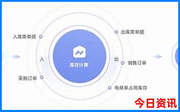 山西旅游必去景点